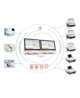 EDAN MFM0CNS/MFM-CNS Lite Central Monitoring System