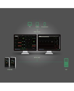 EDAN iT30/50 Telemetry Monitor