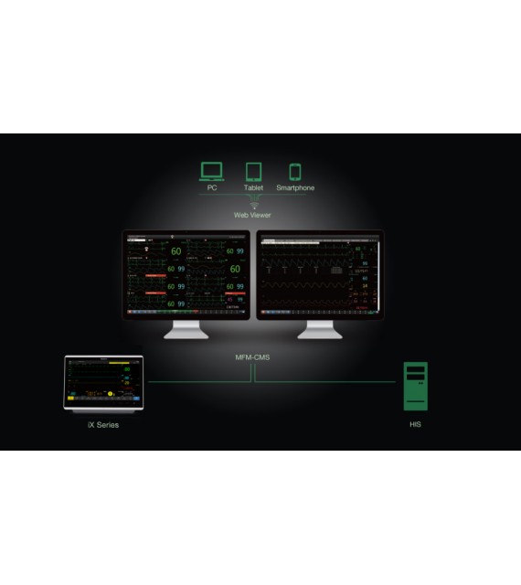 iX Series Patient Monitor